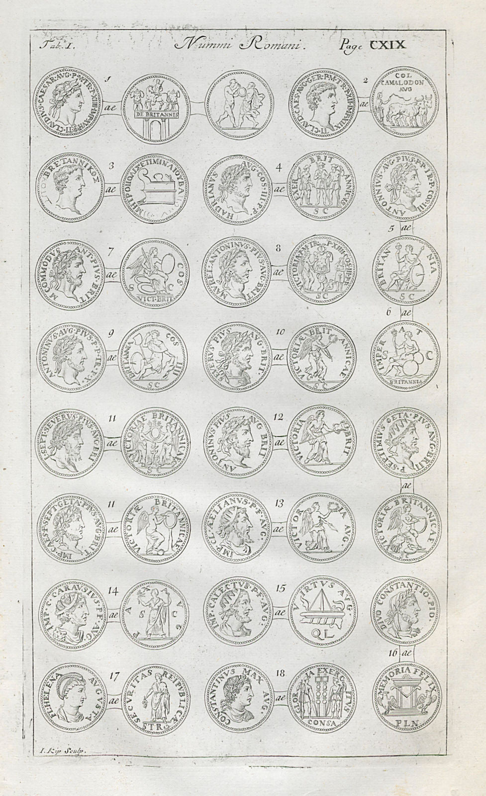 Roman British Coins. 'NUMMI ROMANI' (I)  from Camden's Britannia 1722 print